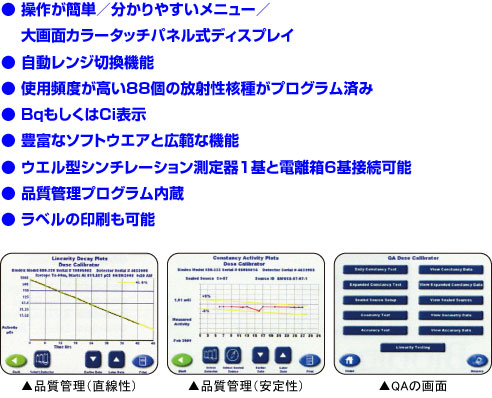 Atomlab™500の特徴