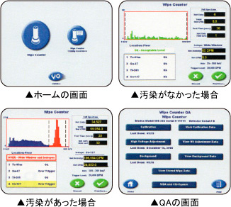 Atomlab™Wipe Test Counterの操作画面