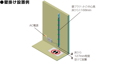 壁掛け設置例