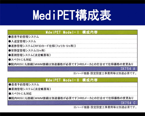 MediPET構成表